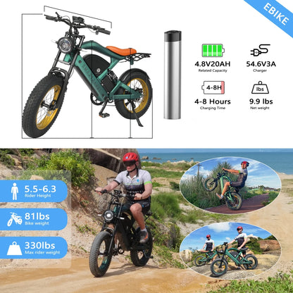 SMARTRAVEL ZM22 48V 1200W Electric Bike with GPS bluetooth App 20inch Fat Tire